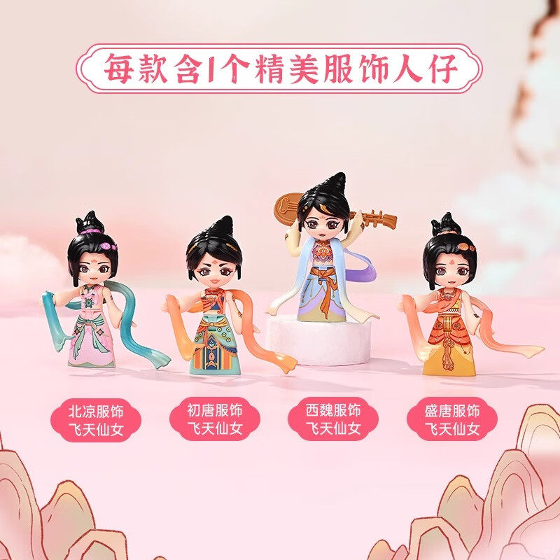 Keeppley Dunhuang Museum Ancie - Musical Instrument Museum recension och pris